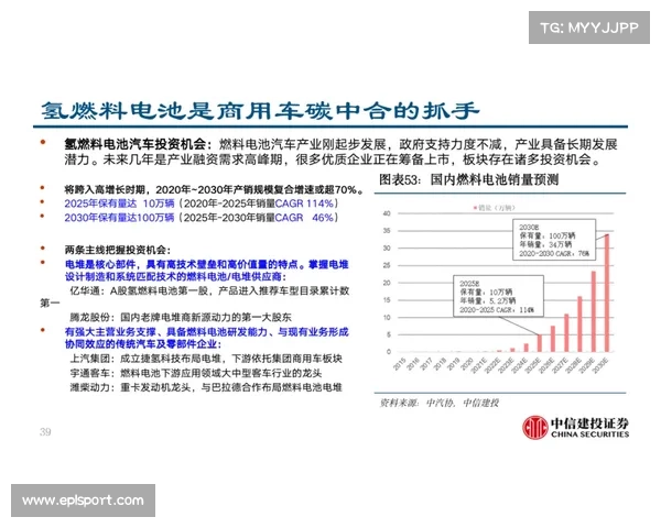 2026年新规关注车手冷却系统,联合GPDA征询意见