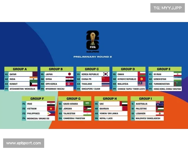 2026年世界杯门票预售方案公布，抽签机制防黄牛