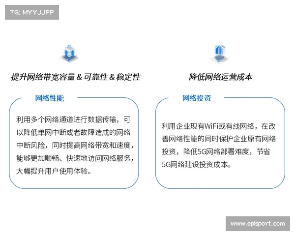 当前阶段AI实时切片算法接入 助力版权素材分发精准匹配多端受众需求
